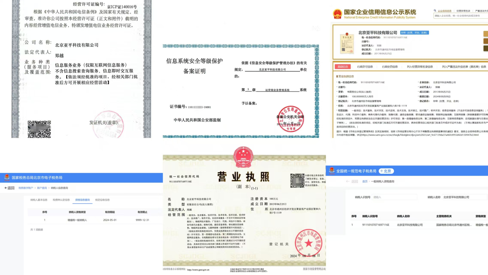 营业执照与经营许可证